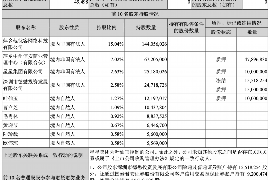 道家讨债的方法是什么?揭秘古老智慧在现代的应用 道家讨债的方法是什么?揭秘古老智慧在现代的应用