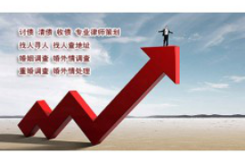 金融催收法律合规案例解析